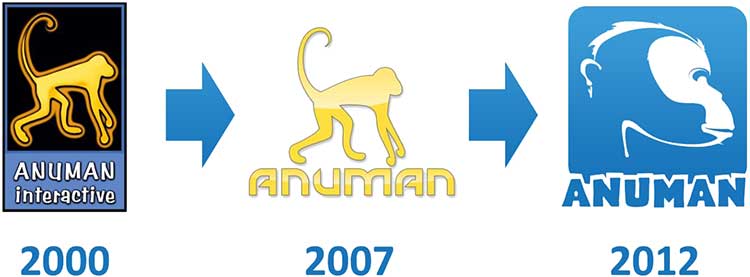 Evolution du logo Anuman Interactive