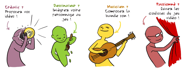 Création d'un jeu vidéo Création d'un jeu vidéo