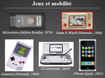 Une vue d'ensemble de l'histoire du jeu vidéo (image 4) Une vue d'ensemble de l'histoire du jeu vidéo (image 4)