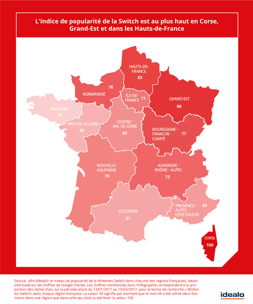 Les régions de France où la Switch cartonne